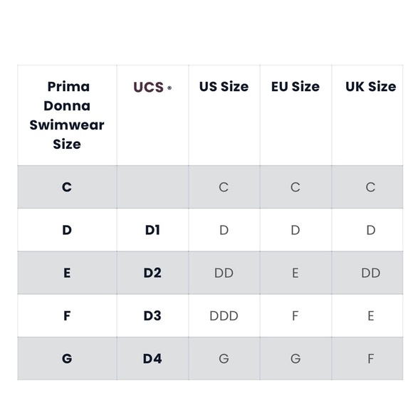 Primadonna bikini top - Picture 4 of 6